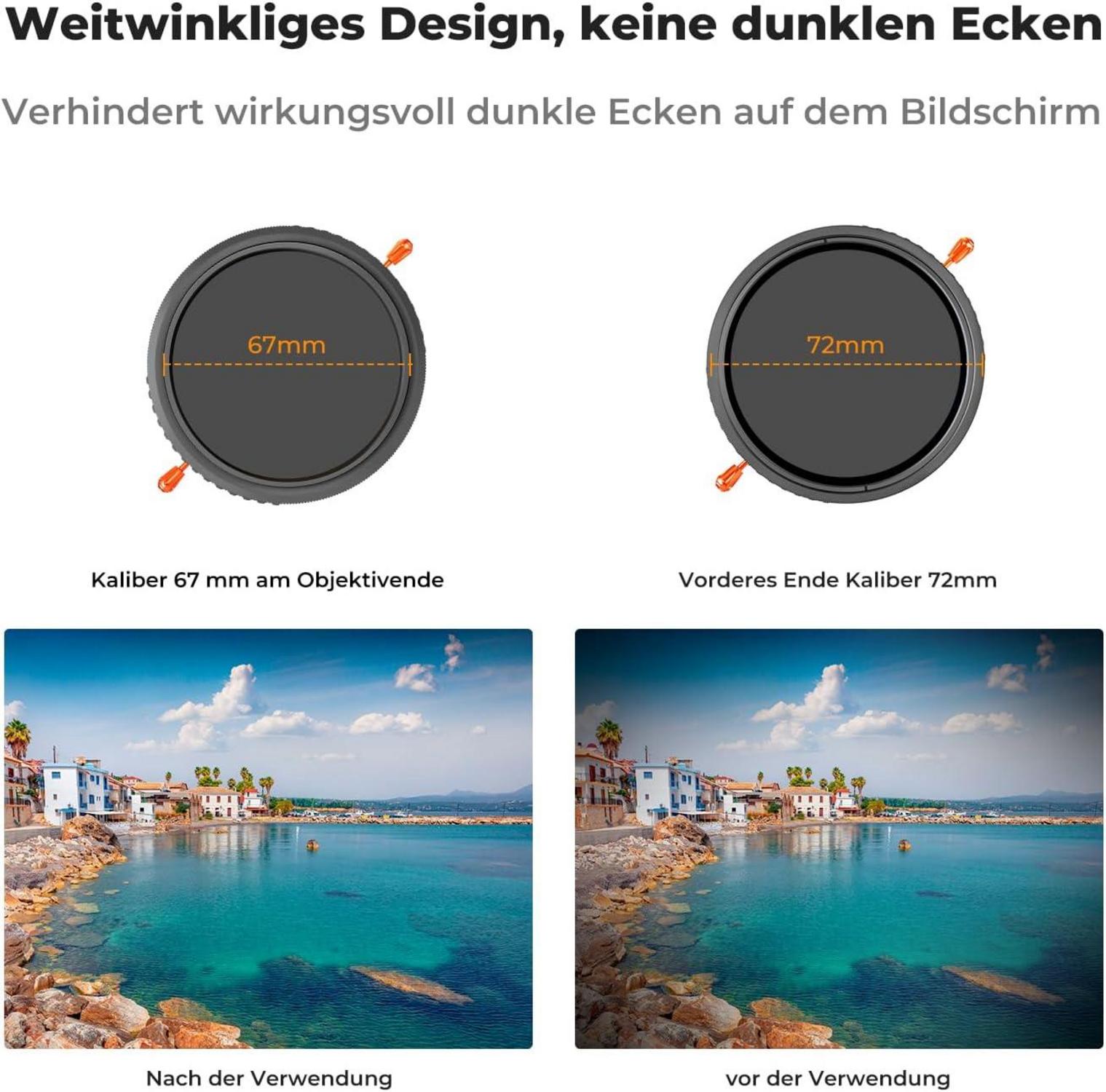 77mm ND2-ND32 CPL Filter Nano-K Serie - hochwertiger Multifunktions-Graufilter
