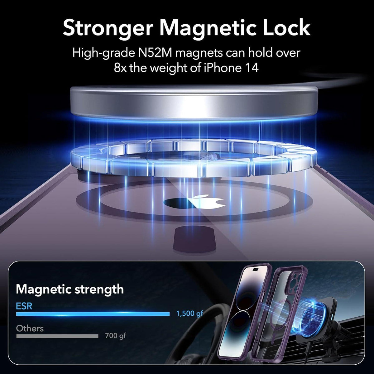Klare lila ESR iPhone 14 Pro Max Hülle mit MagSafe Schutz