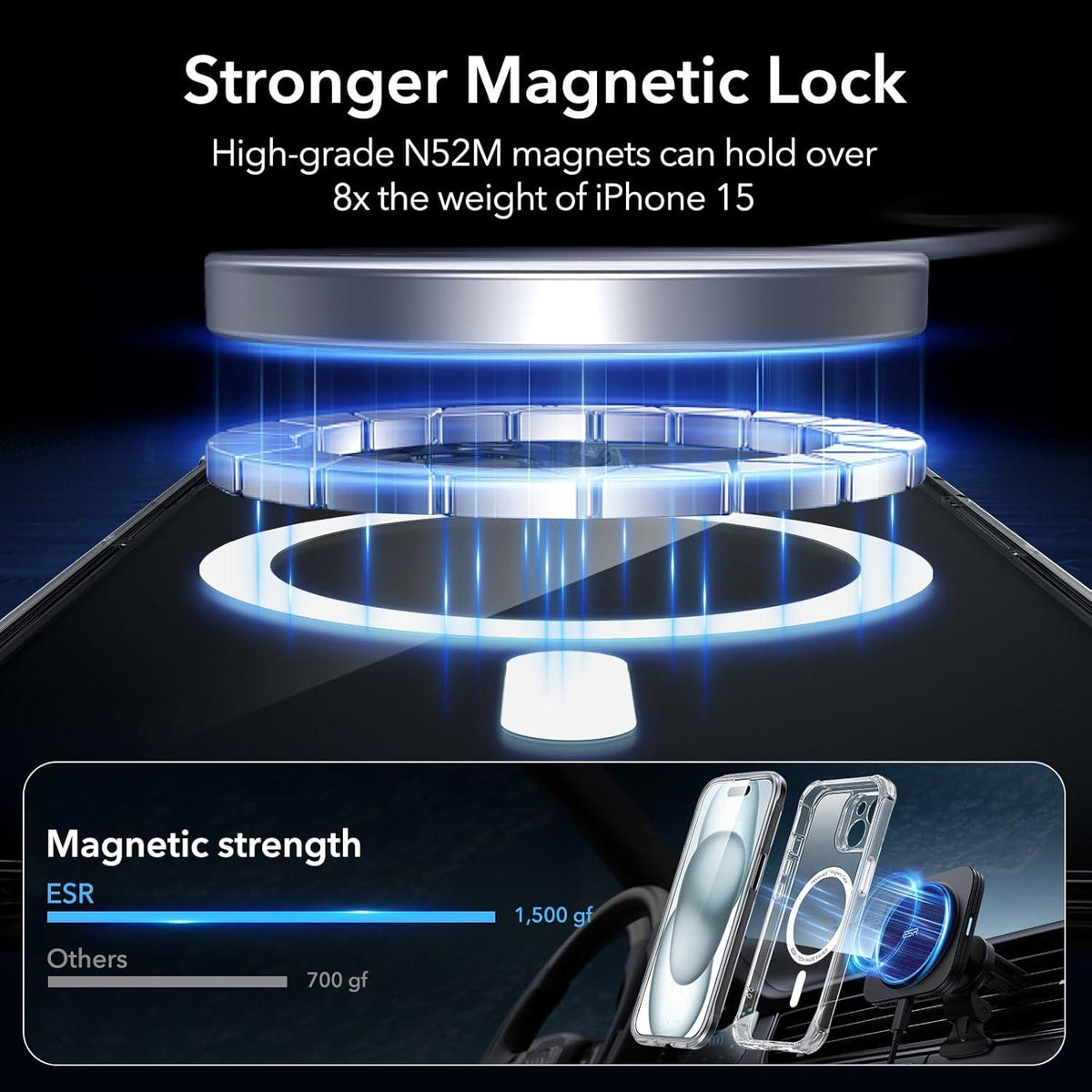 Schutzhülle für iPhone 15 mit MagSafe, Stoßfest, 360° Schutz, Kameraschutz