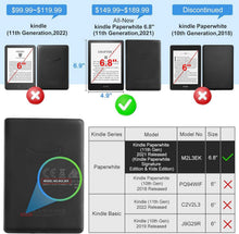 CoBak Kindle Paperwhite Hülle - Smart-Cover Auto-Sleep-Wake
