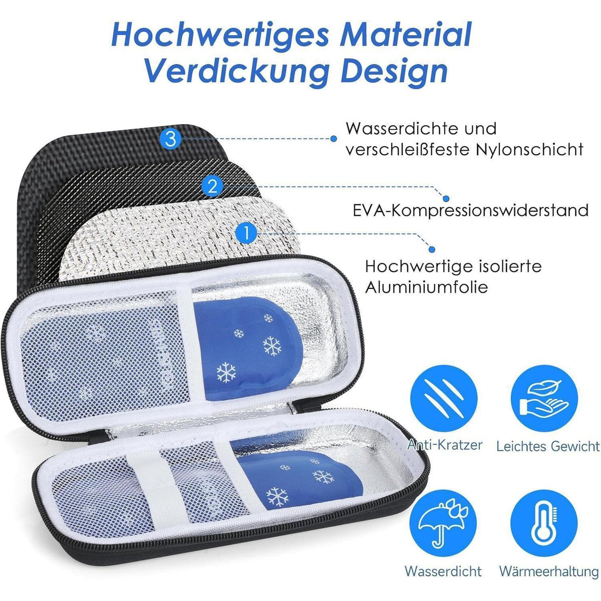Insulin Kühltasche mit Kühlakkus – TSA-sicher für Reisen