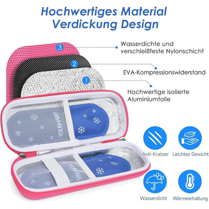 Insulin Kühltasche mit Kühlakkus – TSA-Sicher für Reisen
