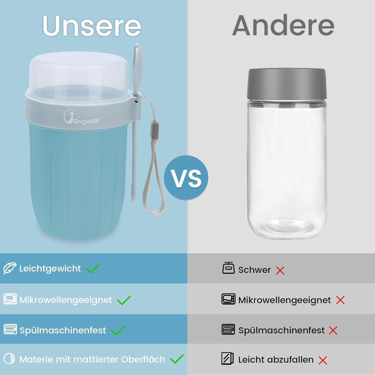Bugucat Müslibecher to Go 660ML+260ML 2in1 Auslaufsicherer Lunchpot