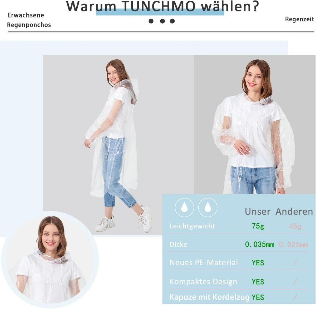 6er Pack Transparente Einweg-Regenponchos mit Kapuze