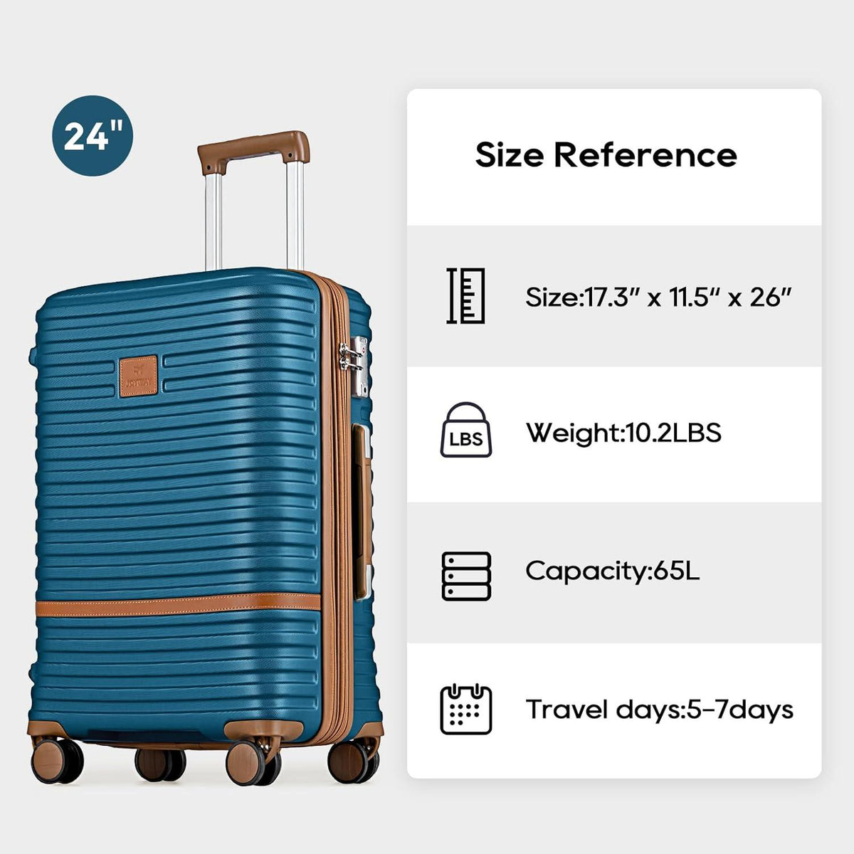 Joyway Kofferset ABS Hartschale Trolley 3tlg TSA-Schloss Blau 66cm