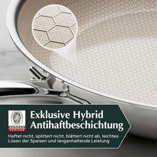 Redchef 24cm Wabenpfanne Premium Antihaft Induktion