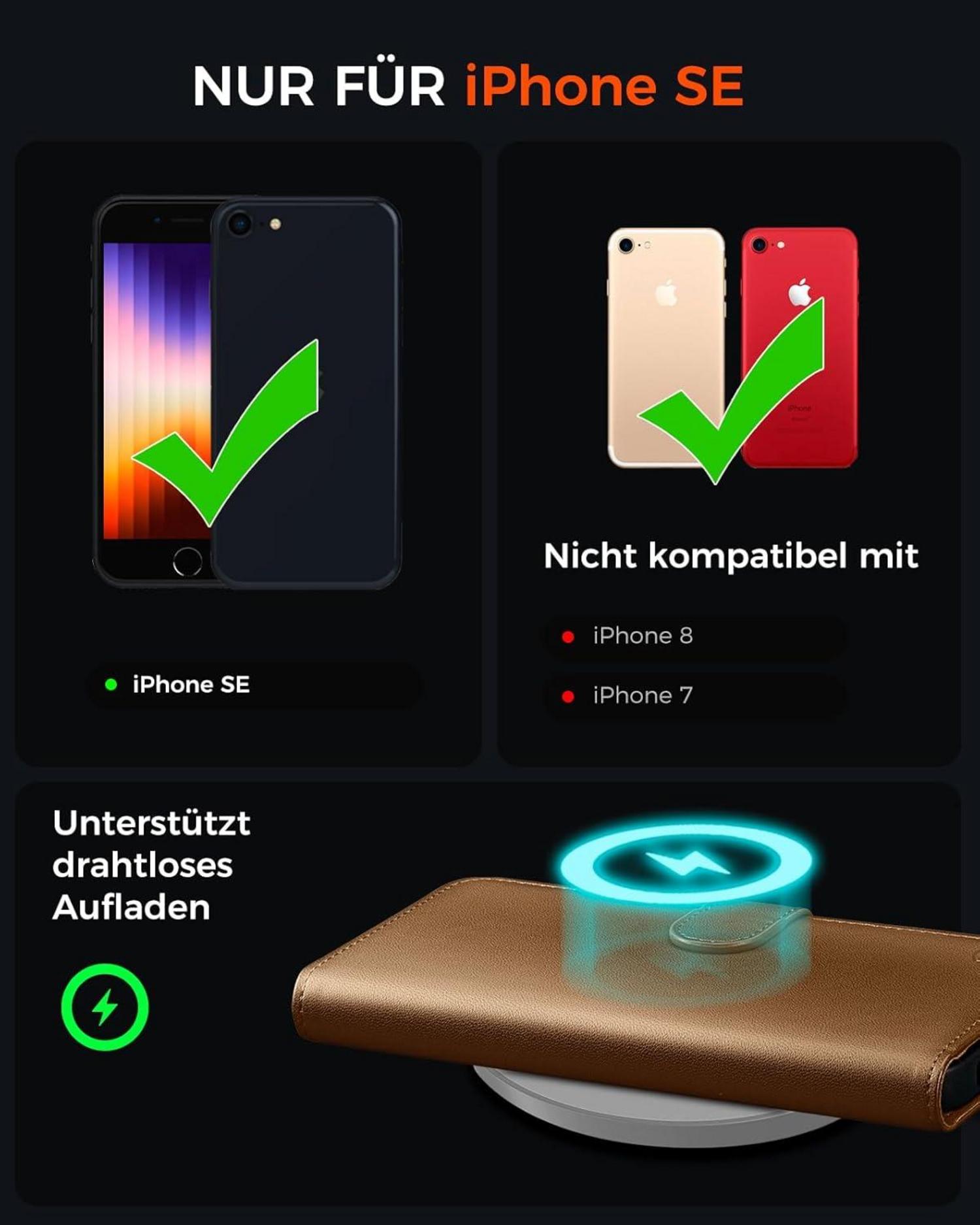Klapphülle iPhone SE 2022/SE 2020 Schutzhülle Braun RFID