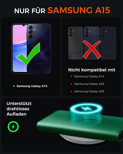 Samsung Galaxy A15 Handyhülle Schutzhülle Kartenfächer RFID Blocker