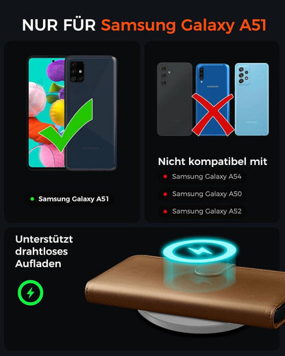 Handyhülle Samsung Galaxy A51 Braun Leder RFID Schutz Standfunktion