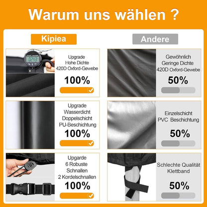 Loungemöbel Abdeckung L-Form Wasserdicht & Winterfest