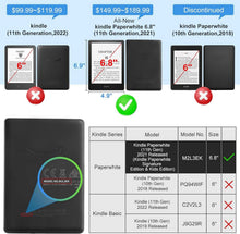 CoBak Hülle für Kindle Paperwhite Signature Edition
