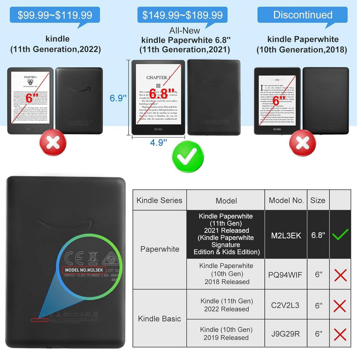 CoBak Kindle Paperwhite Hülle Schlank Leicht 360° Schutz Rot