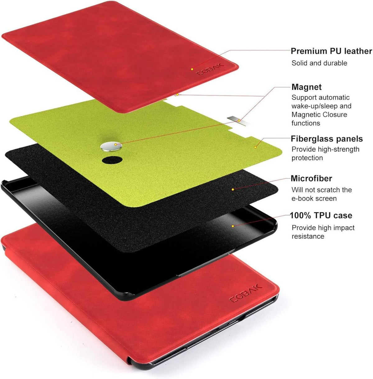 CoBak Kindle Paperwhite Hülle - Smart-Cover für Signature Edition