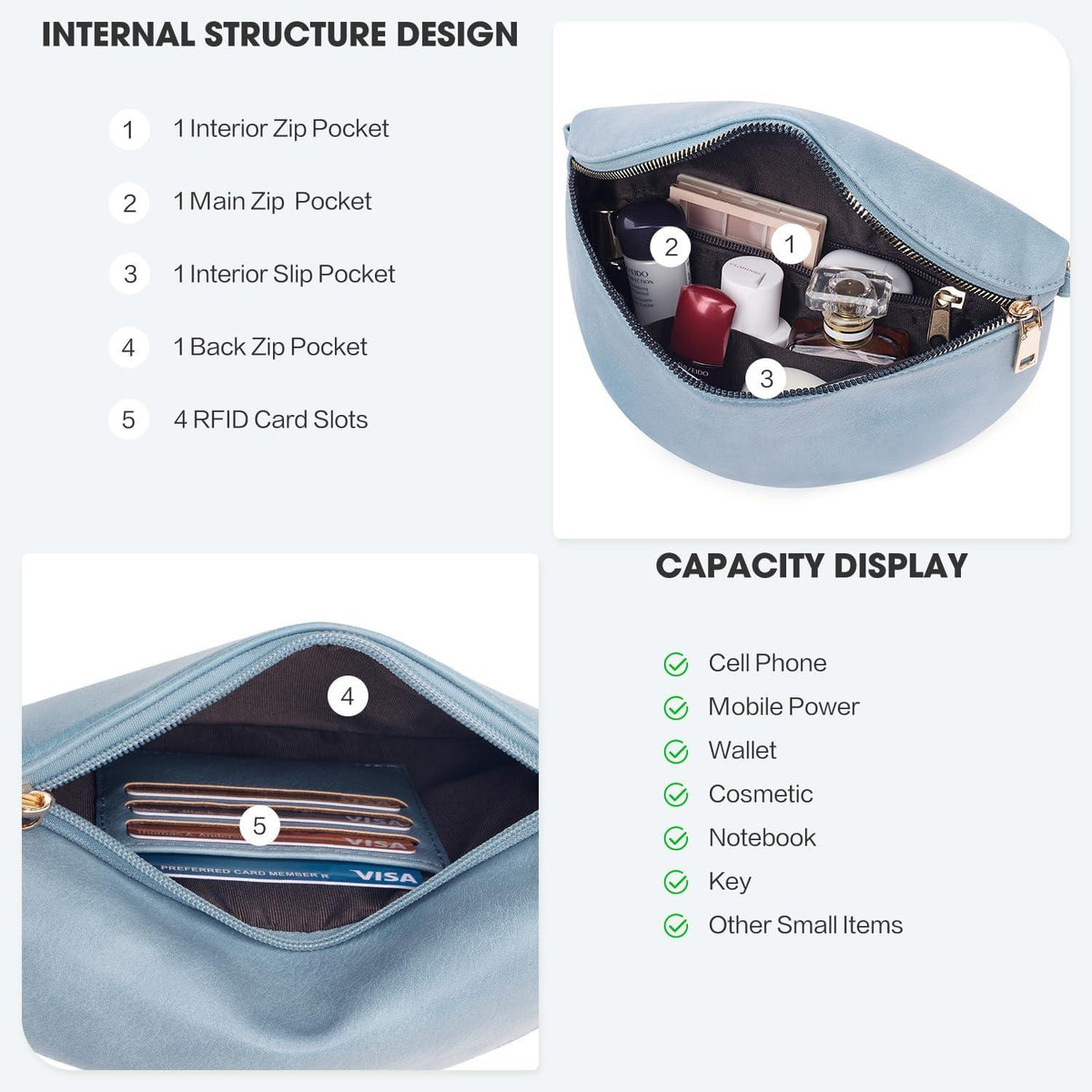 Kleine Damen Umhängetasche RFID Blockierung PU Leder Crossbody Brusttasche