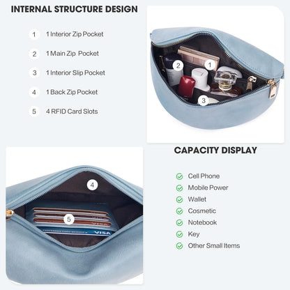 Kleine Damen Umhängetasche RFID Blockierung PU Leder Crossbody Brusttasche