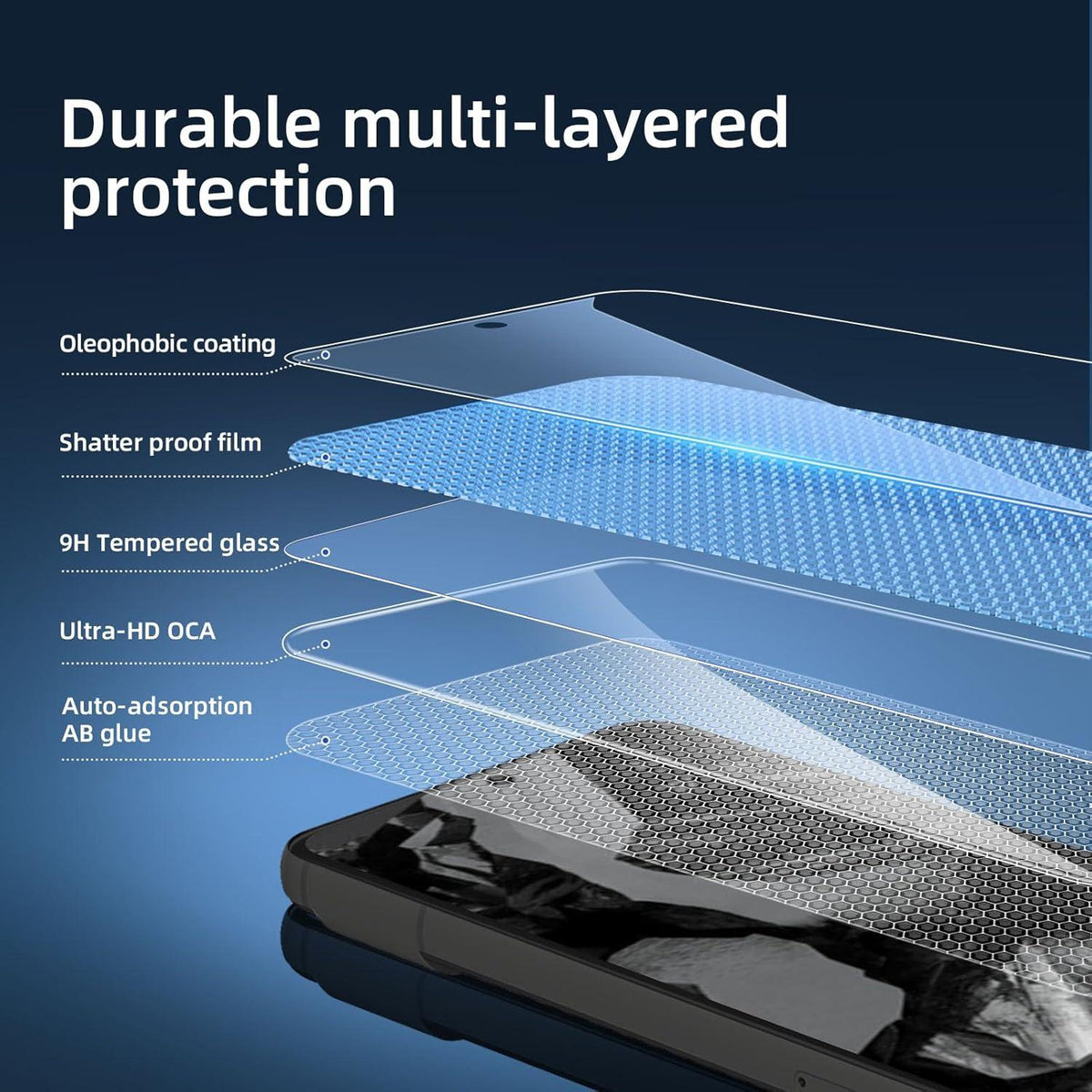 Panzer Schutz Glas Google Pixel 8A 9H Härte HD 0.33mm Ultra-klar
