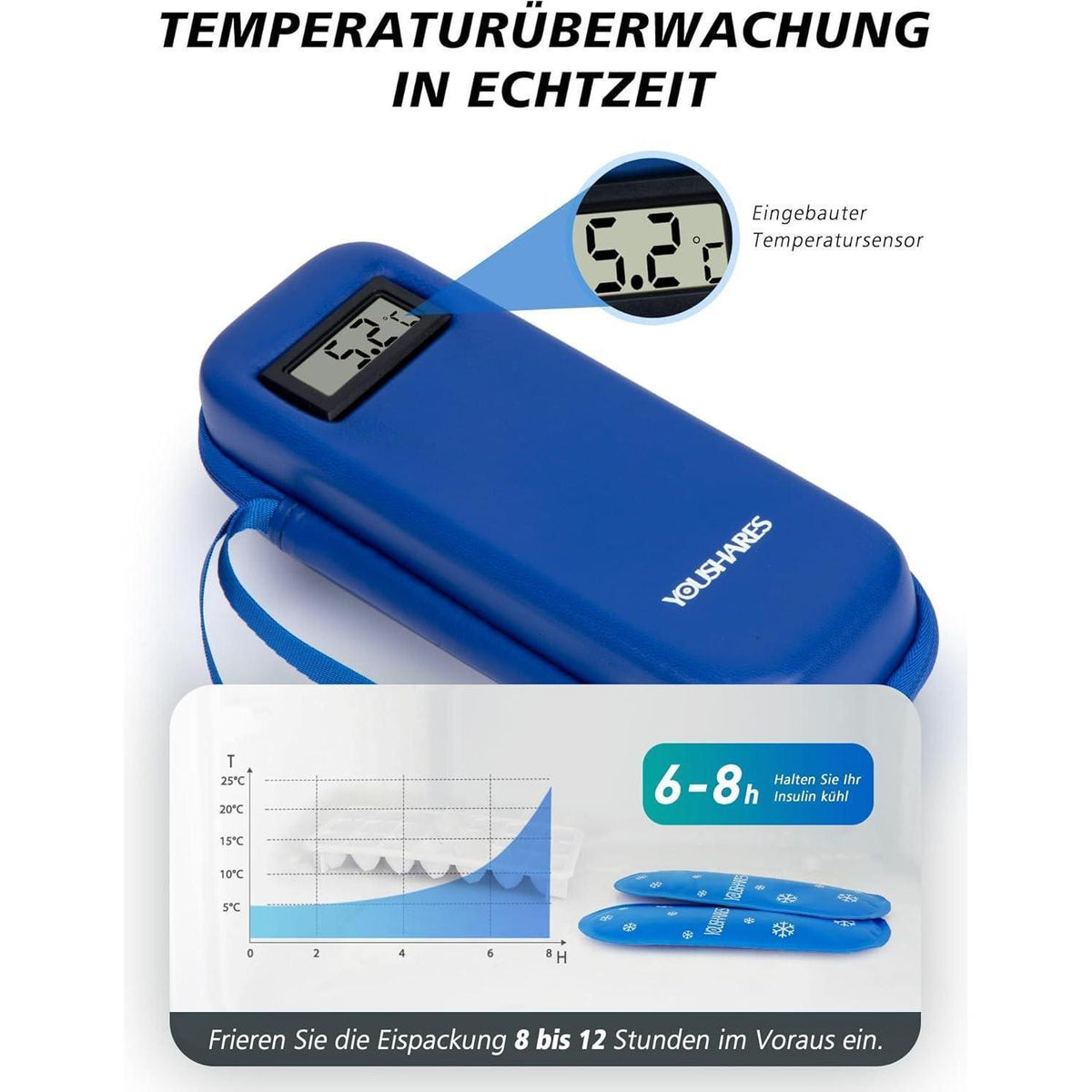 Insulin Kühltasche mit Eispackungen – Diabetiker Reise Tasche