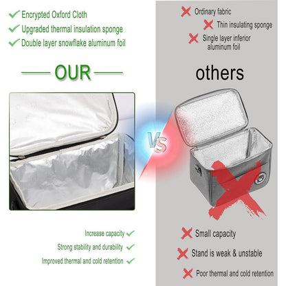 Kühltasche 9L – Isoliert Lunchbag für Arbeit, Reisen & Picknick Grau