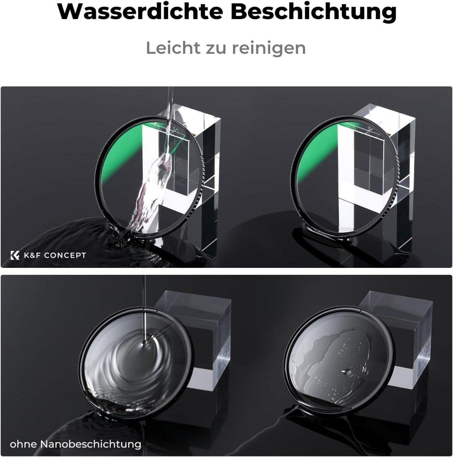62mm K&F Concept Nano D-Serie UV Filter Objektivdeckel Reinigungstuch HD