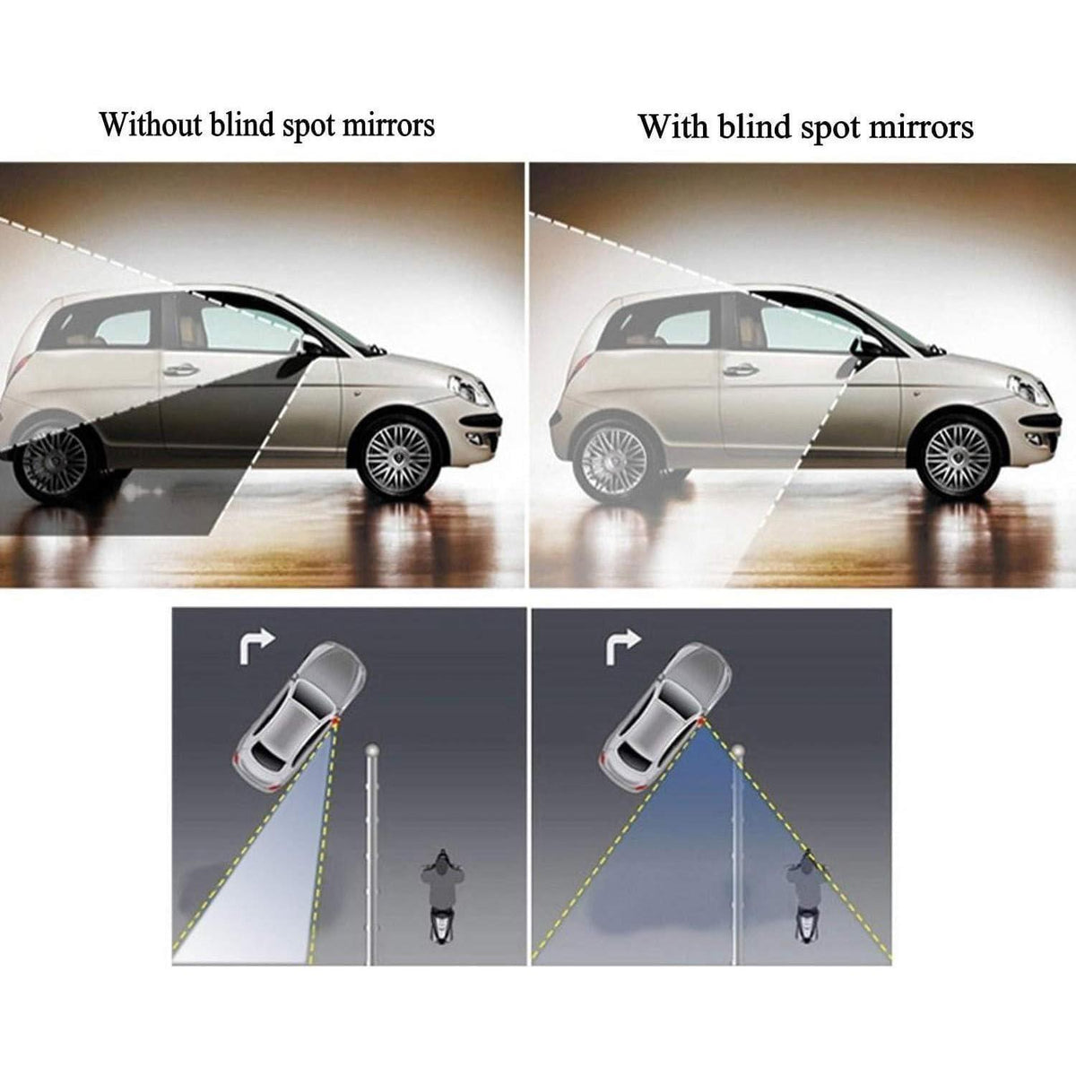 Echtglas Toterwinkelspiegel Auto 360° Rund