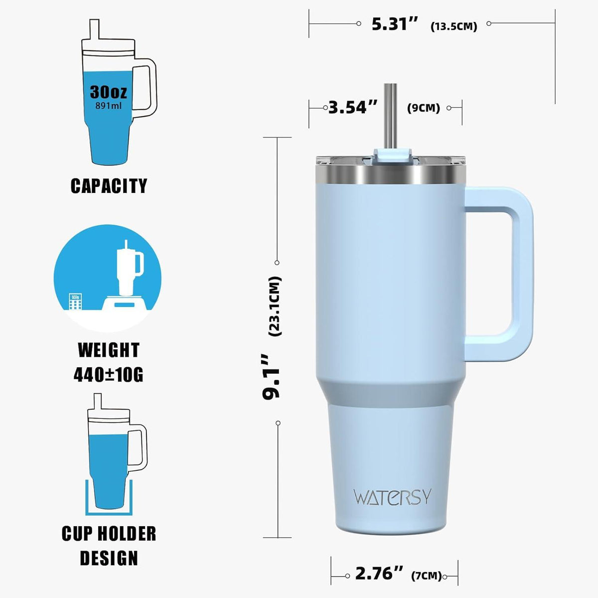 Kaffeebecher to Go Thermobecher 30oz Doppelwandig Edelstahl Vakuum