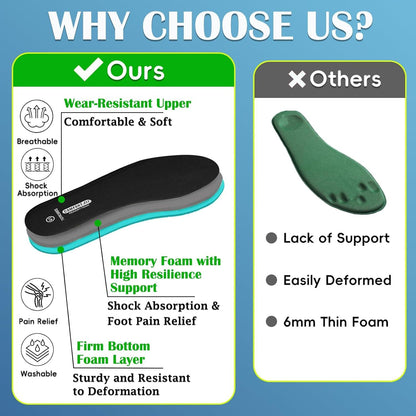Memory Foam Einlegesohlen Sport Freizeit Alltag EU42