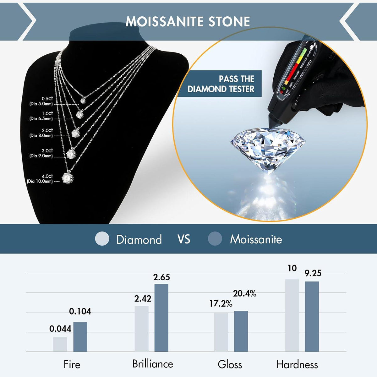 Moissanite Damen Kette 925 Silber Anhänger 3 CT VVS1 D Farbe 45-50cm