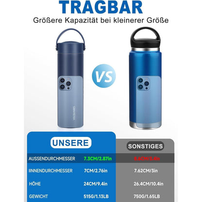 Insulin Pen Kühltasche – 48h Kühlung & TSA-zugelassen