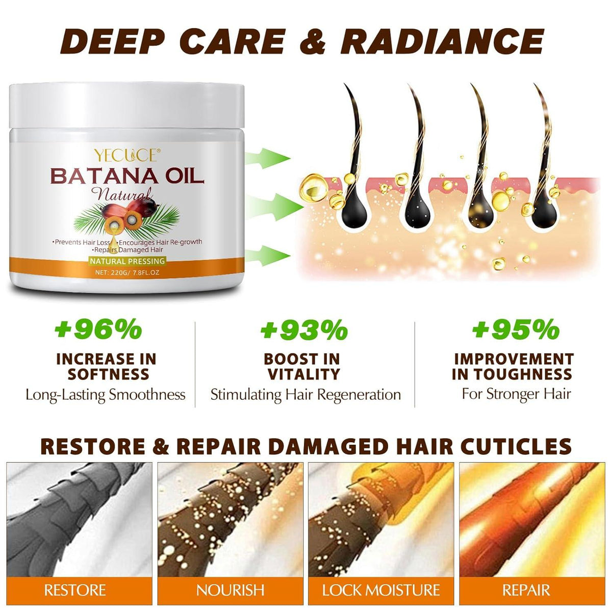 Batana Haaröl 220g - Fördert Haarwachstum & Reparatur, Reduziert Haarausfall