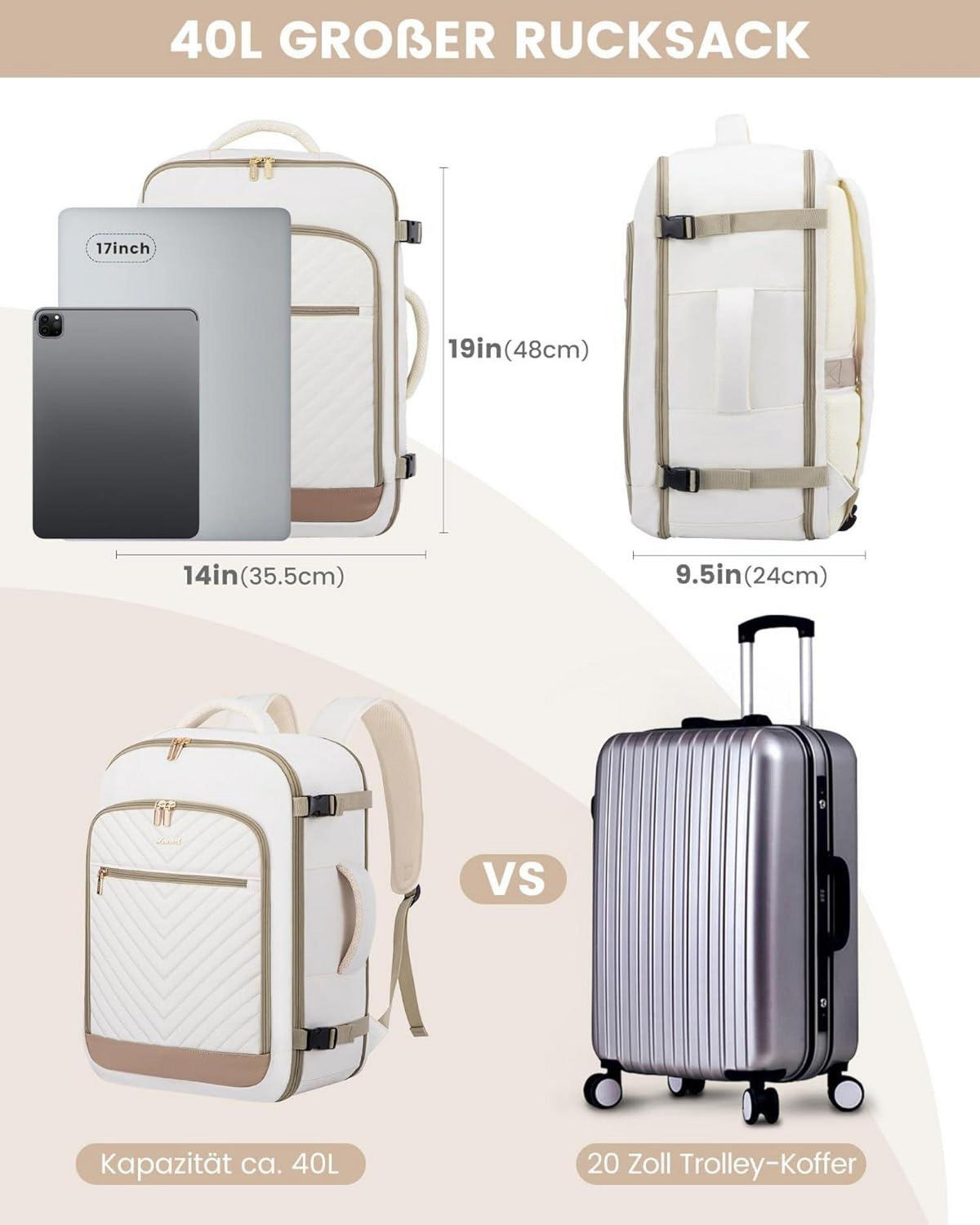 Handgepäck Rucksack Damen 40L Wasserdicht Reiserucksack 17 Zoll Laptopfach