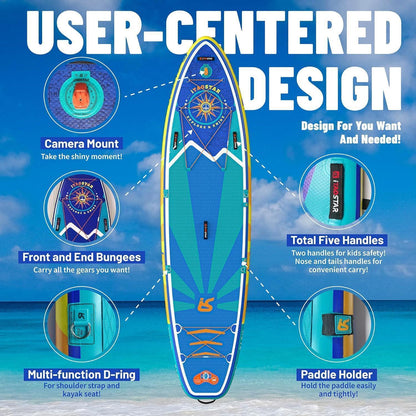 Aufblasbares SUP Board 86cm extra breit mit Zubehör