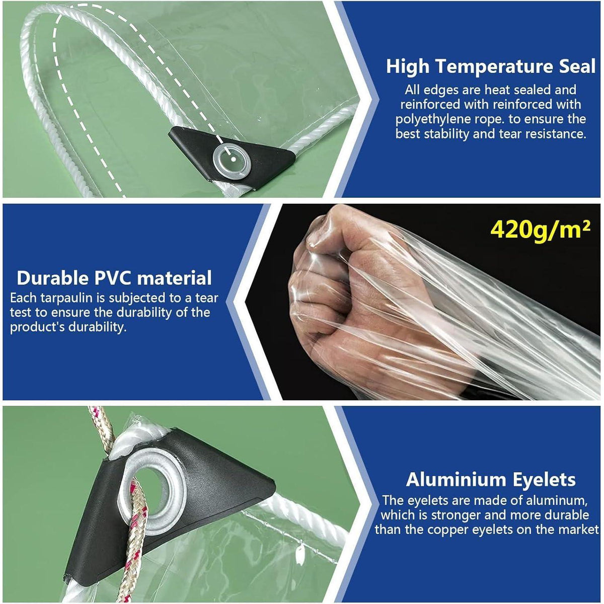 Transparente Abdeckplane 2x5m mit Ösen, 420g/m² PVC, Wasserdicht