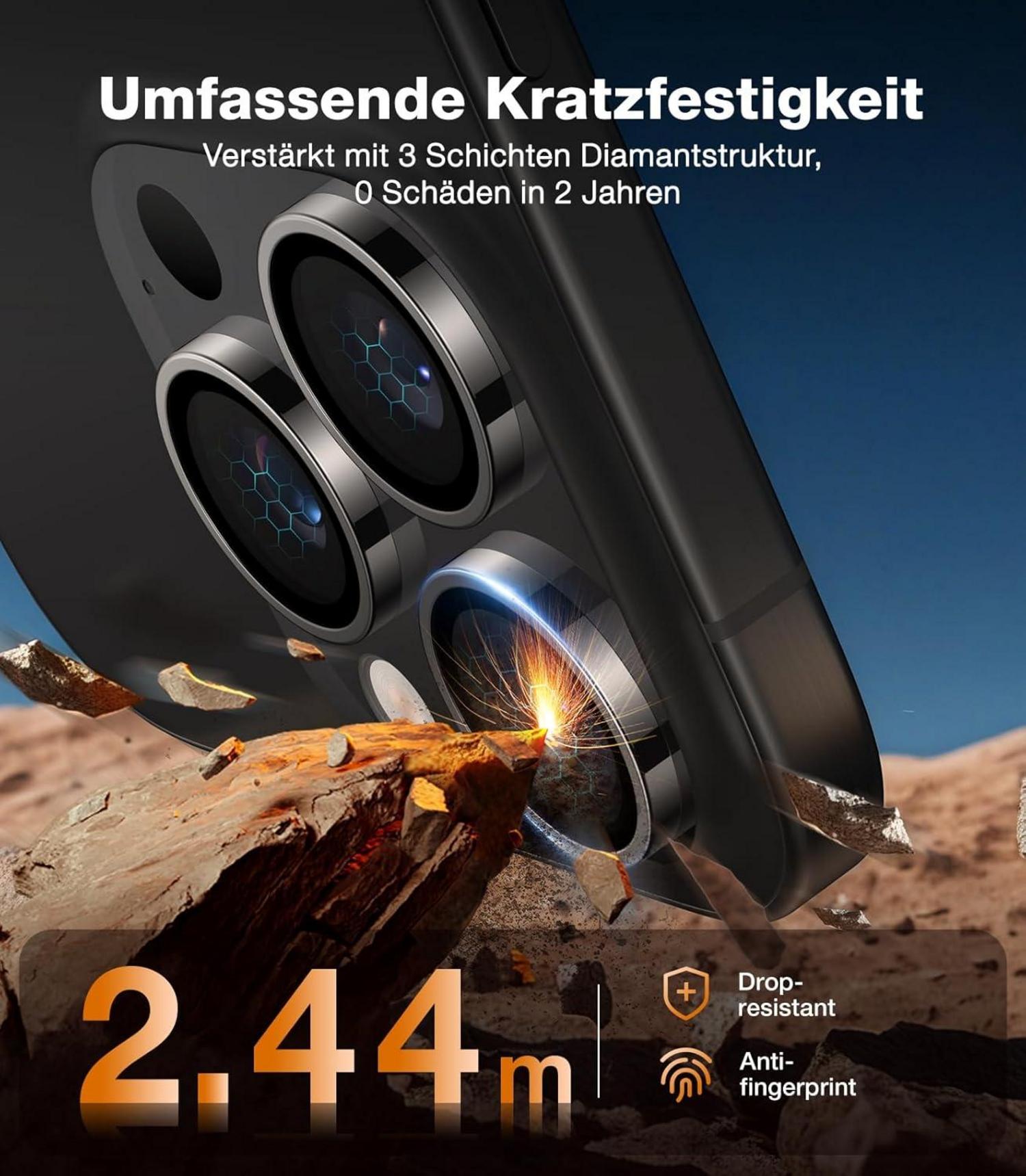 Kameraschutz für iPhone 16 Pro Max Schwarz Bruchsicher & Langlebig
