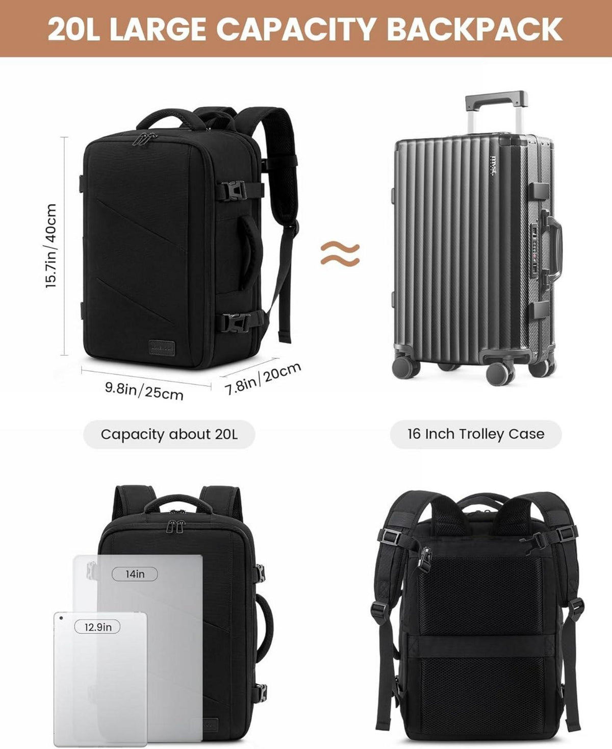 Handgepäck Rucksack 40x20x25 Ryanair Reiserucksack Laptop 20L Schwarz