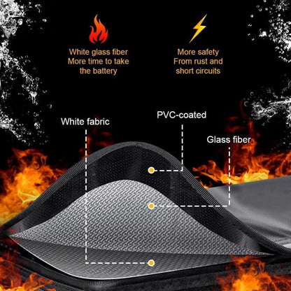 Ebike Akku Tasche Wasserdicht & Feuerfest – Schutzhülle für E-Bike Akku