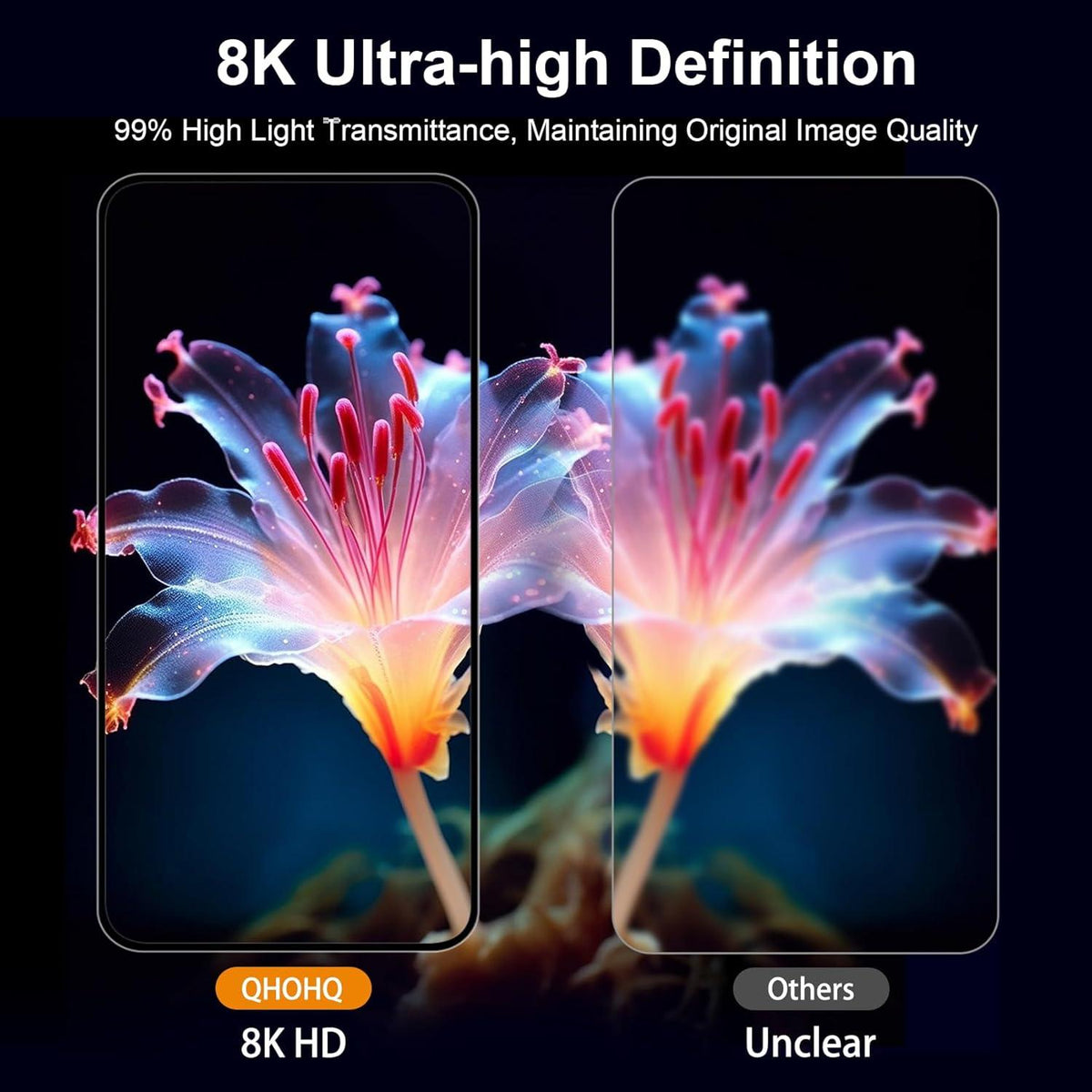 Panzerglas für iPhone 16 Pro Kamera Schutzfolie 9H+ Full Screen 3+3 Stück