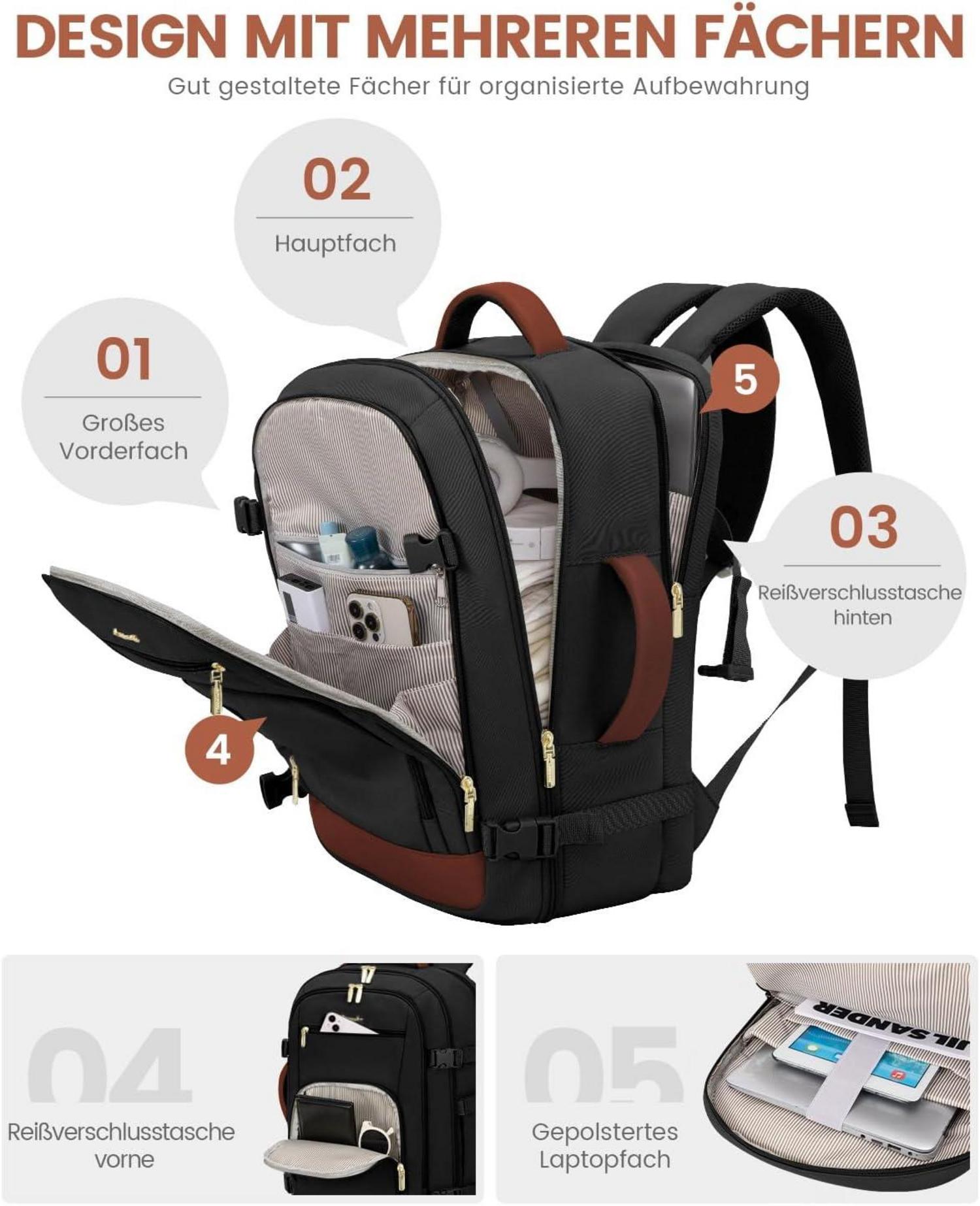 Handgepäck Rucksack 40L Reiserucksack Damen Herren 17 Zoll Laptop Schwarz