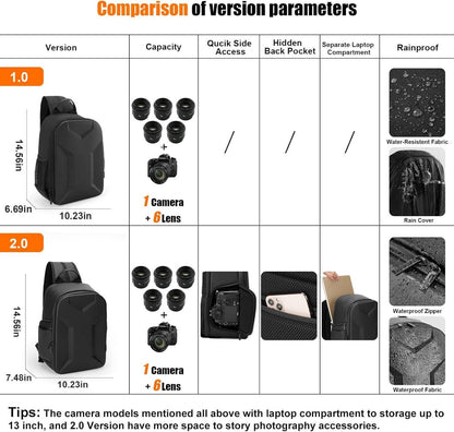 Kamerarucksack wasserdicht DSLR/SLR Sony Canon