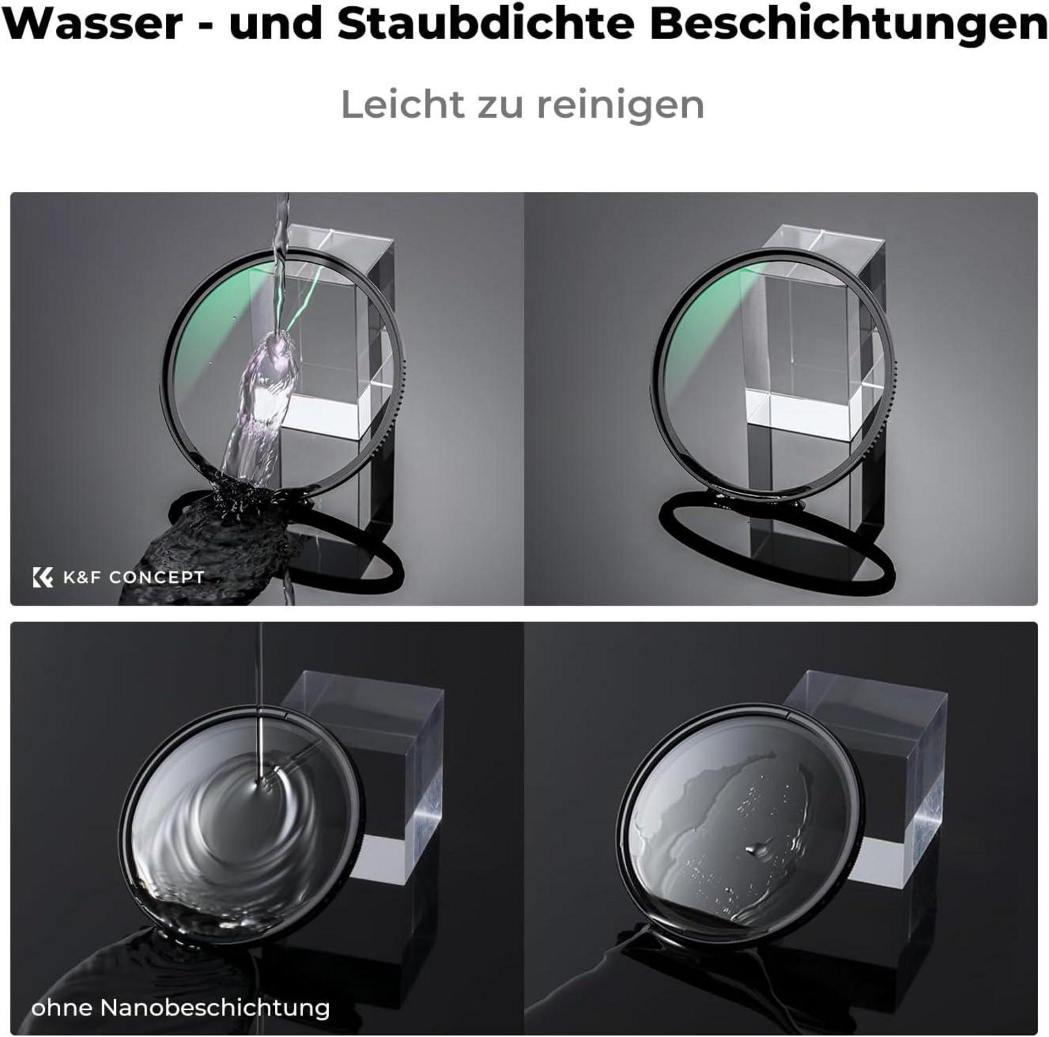 55mm Polfilter UV Filter Set mit Objektivdeckel Reinigungstuch
