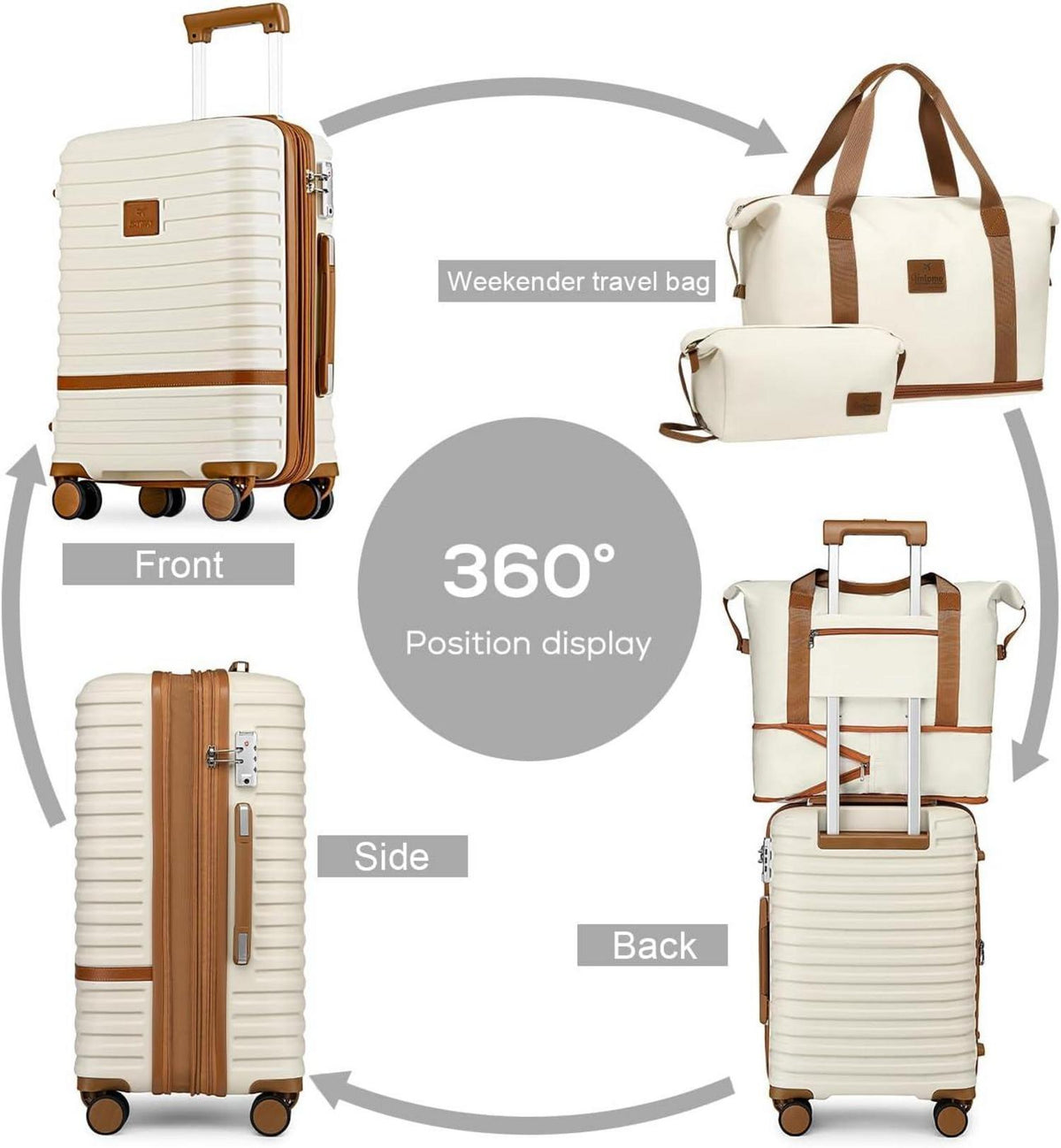 Joyway ABS Hartschalen Koffer Set mit TSA Schloss und 4 Rollen 5tlg