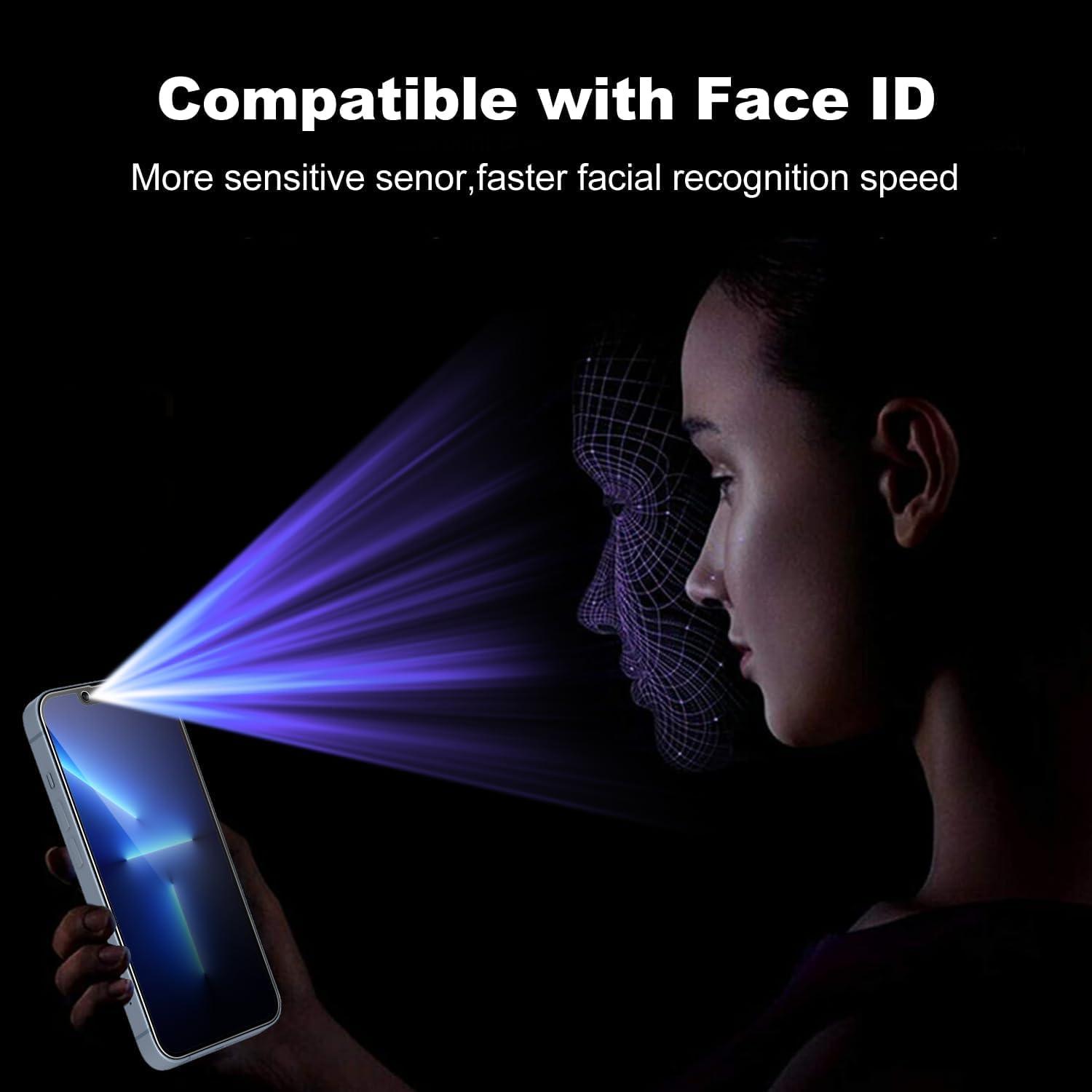 Tentoki Panzerglas iPhone 13 Pro Max 14 Plus Sichtschutzfolie 9H 2