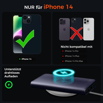 iPhone 14 Klapphülle Blau Panzer Glas RFID Blocker Standfunktion