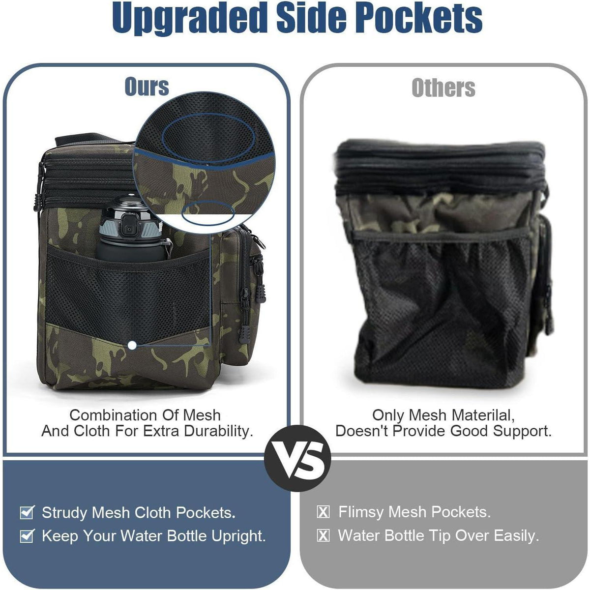 Taktische Lunchtasche 15L – Isolierbox für Arbeit & Outdoor