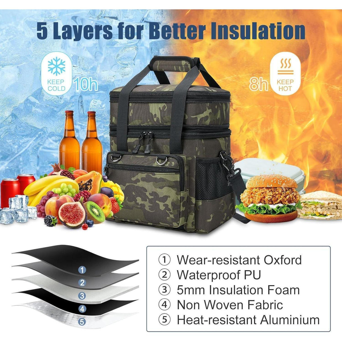 Taktische Lunchtasche 15L – Isolierbox für Arbeit & Outdoor