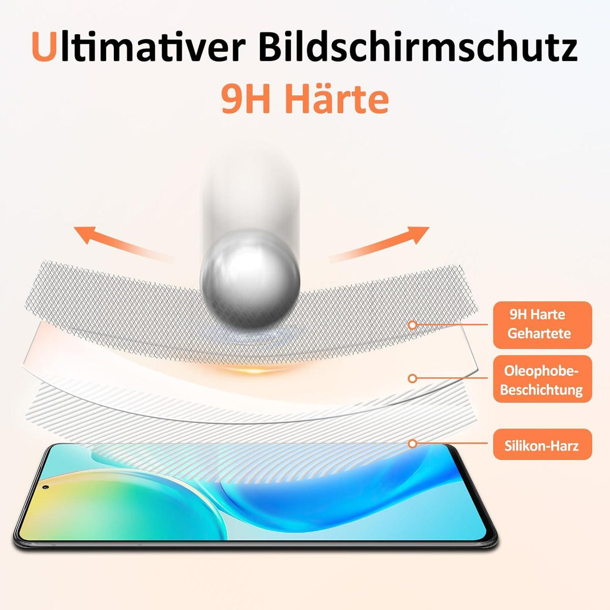 Panzerglas Samsung Galaxy S21 Ultra Schutzfolie 9H HD
