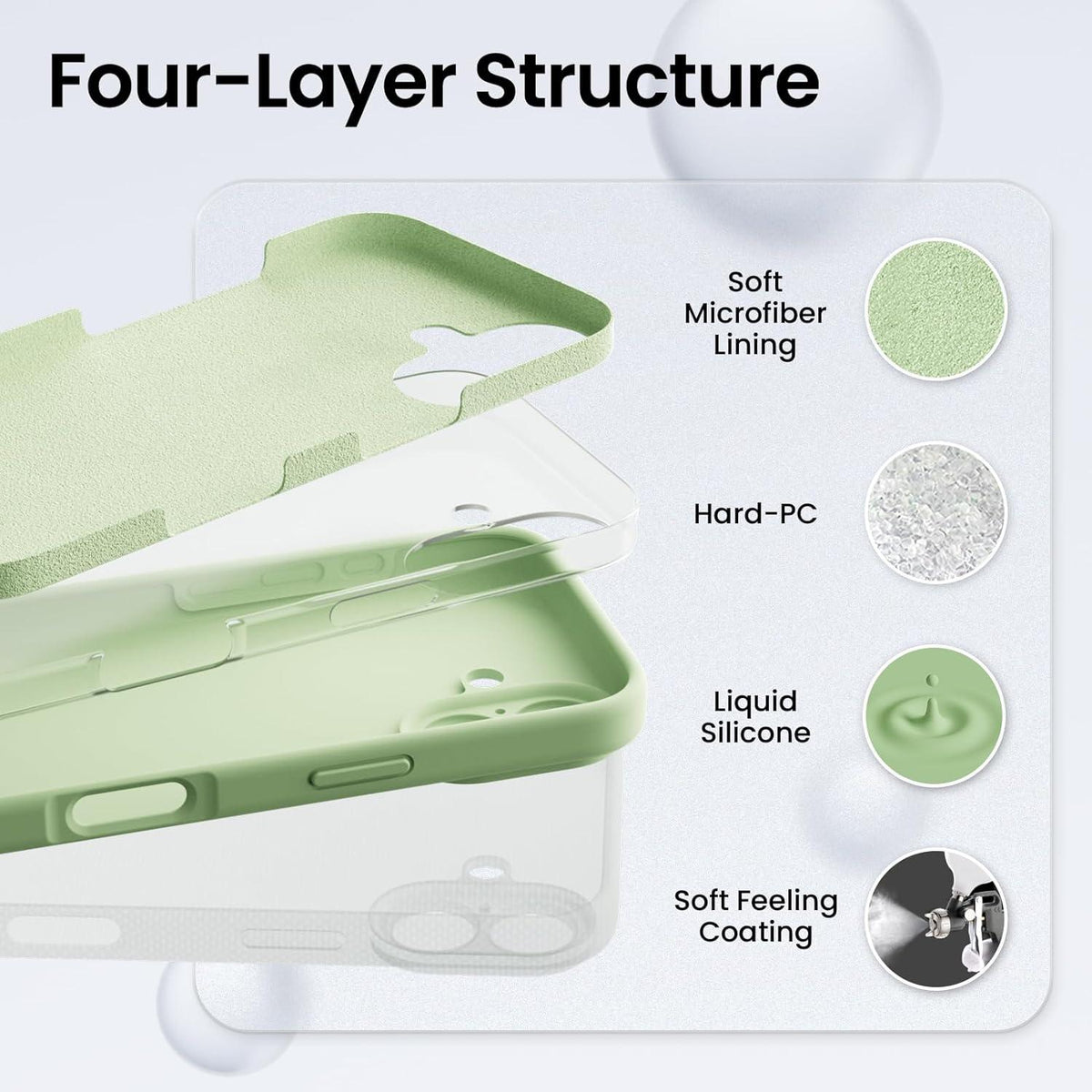 iPhone 16 Silikon Hülle Kameraschutz 2 Schutzfolien 6.1 Zoll Green - ORNARTO