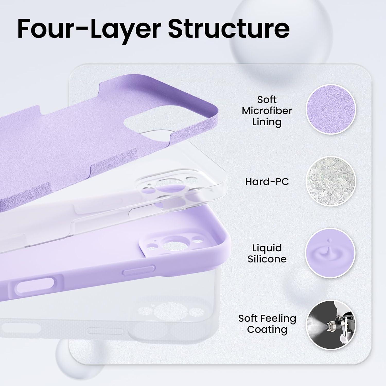 iPhone 16 Pro Max Hülle - Kameraschutz - 2 Schutzfolien - Flüssiges Silikon