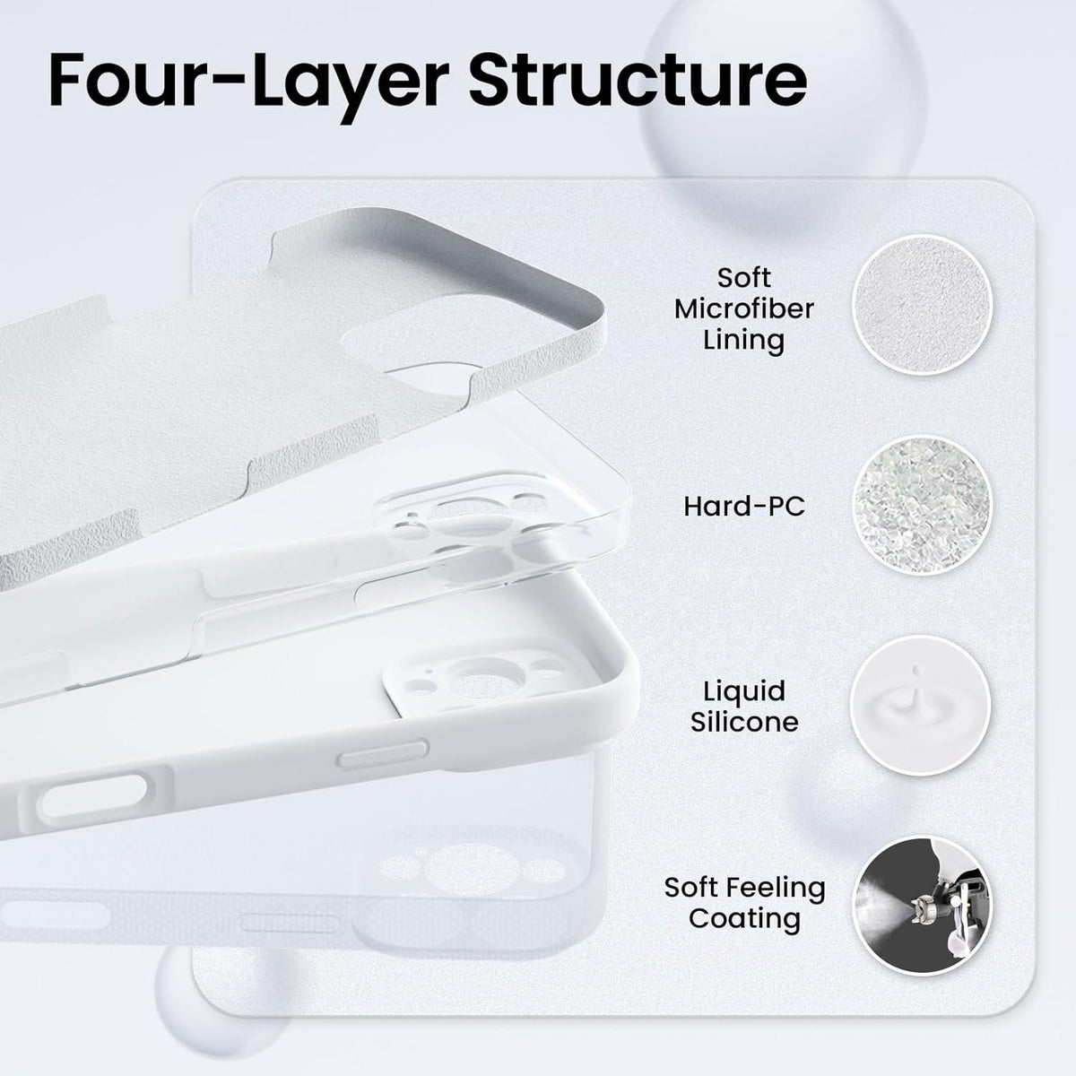 Schutzhülle iPhone 16 Pro Max Silikon Kameraschutz 2 Schutzfolien