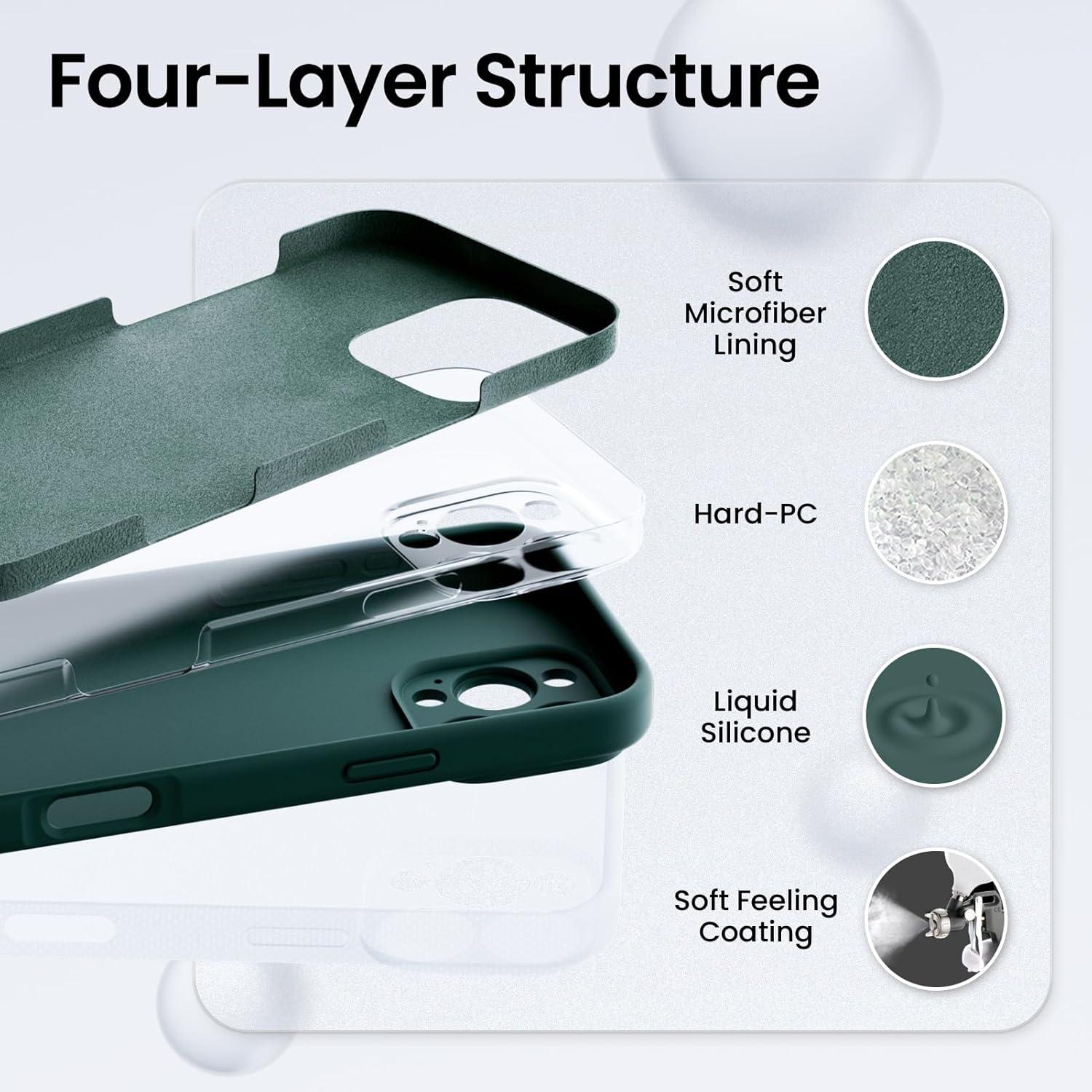 Flüssiges Silikon Hülle Kameraschutz Schutzfolien iPhone 16 Pro Max