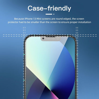 Sichtschutz Panzerglas iPhone 13 Mini 5,4 Zoll 3 Stück 9H Härte